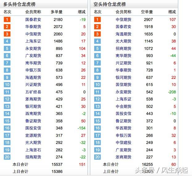 奥普光电最新消息综述，全面解读公司动态与行业趋势