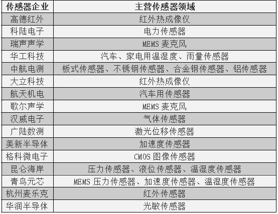 大立科技最新消息全面深度解析