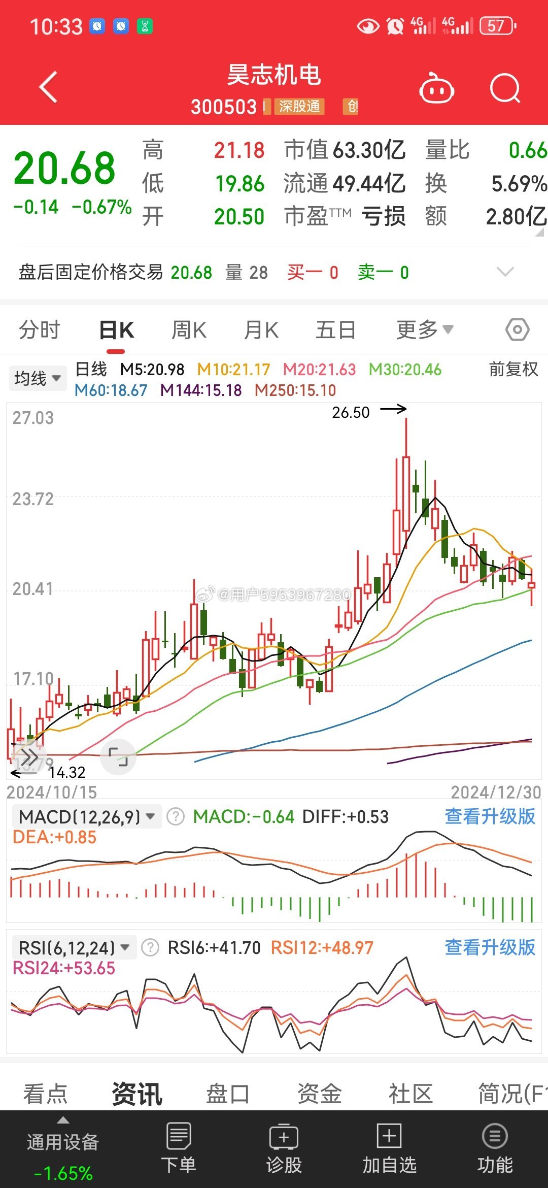 昊志机电引领行业变革，迈向发展新纪元最新消息