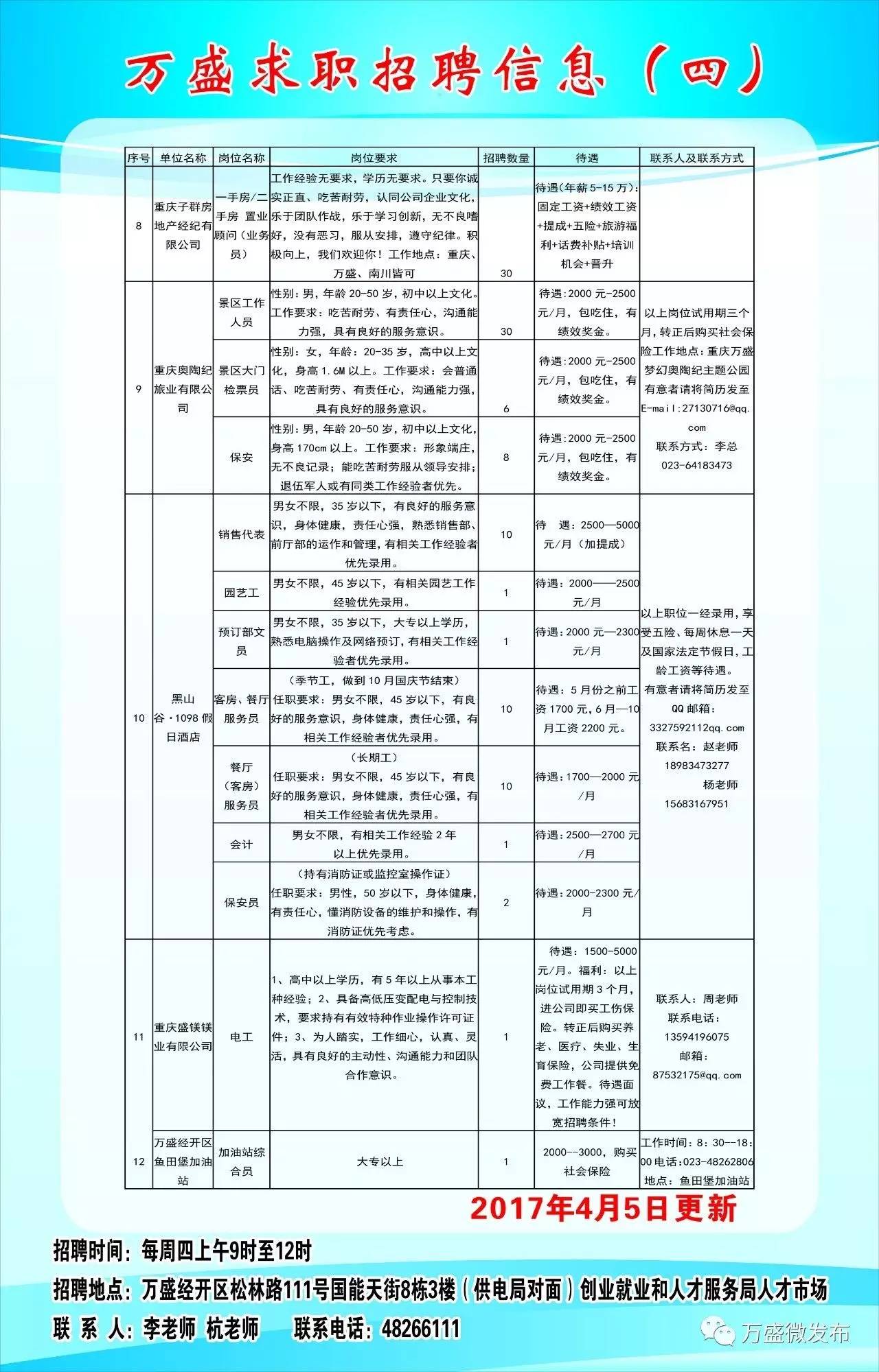 永川最新招聘信息职位概览全解析