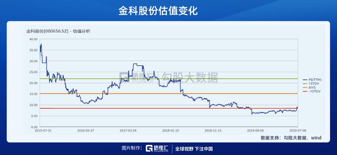 金科股份最新动态概览与未来发展展望