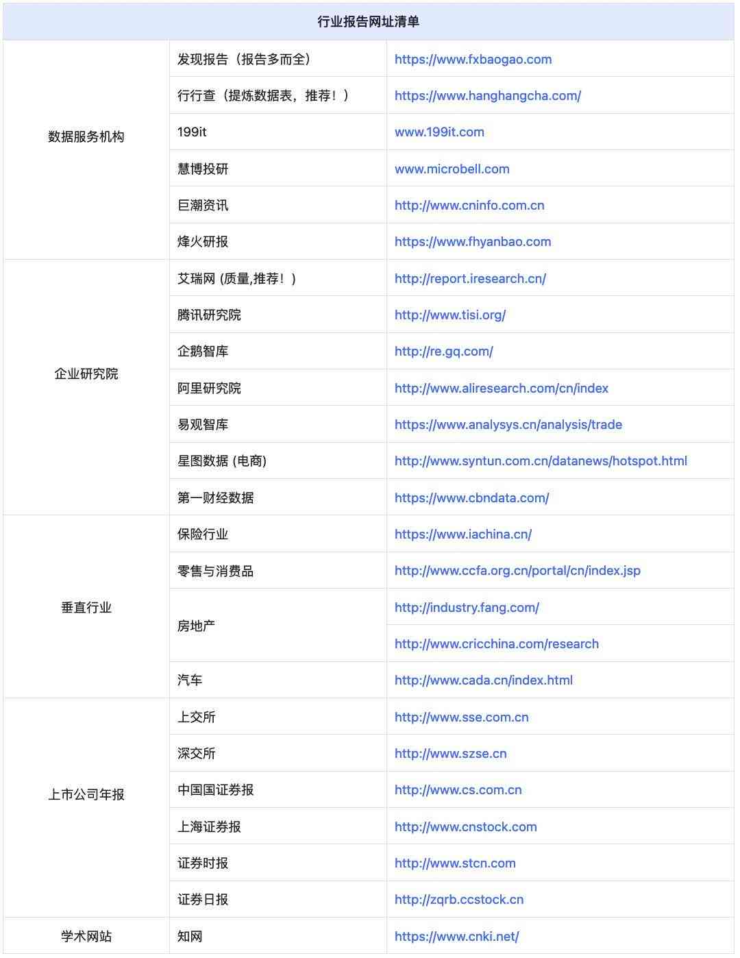 最新网址发布，开启互联网新领域探索之旅