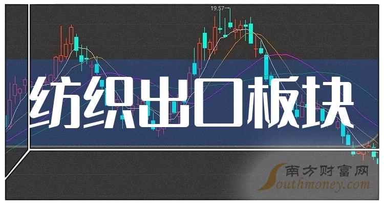 中银绒业最新内部消息深度解析