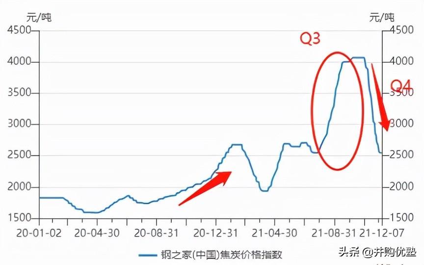 华昌化工最新动态全面解读