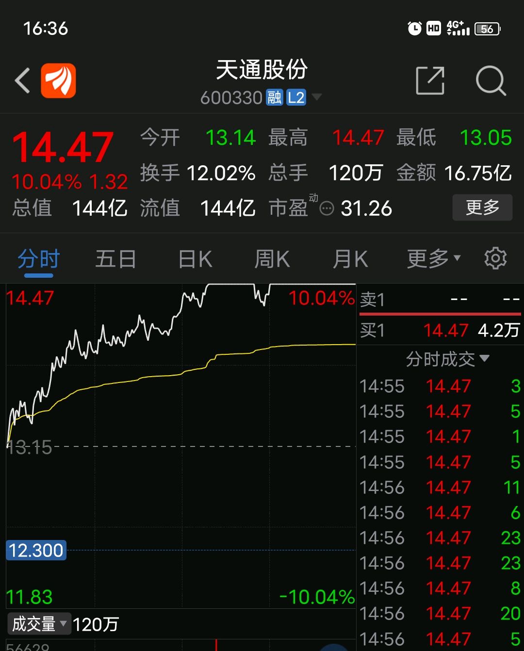 天通股份最新动态全面解读