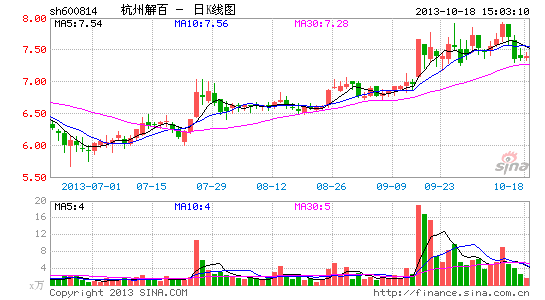 杭州解百最新消息，引领时尚潮流，打造全新购物体验