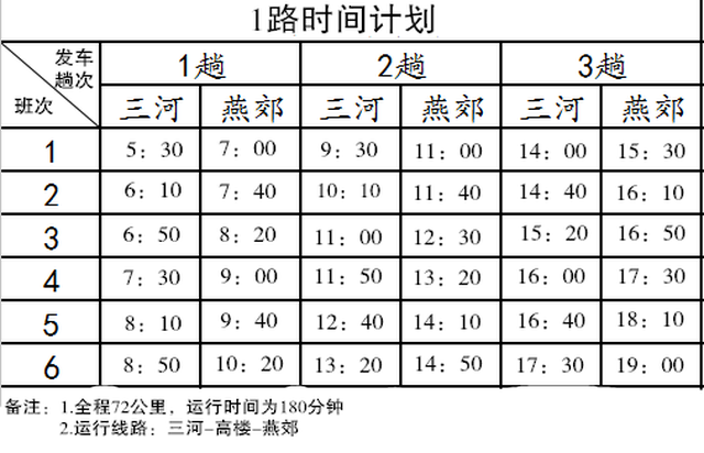 揭秘最新930三河时间表，畅游无忧攻略！