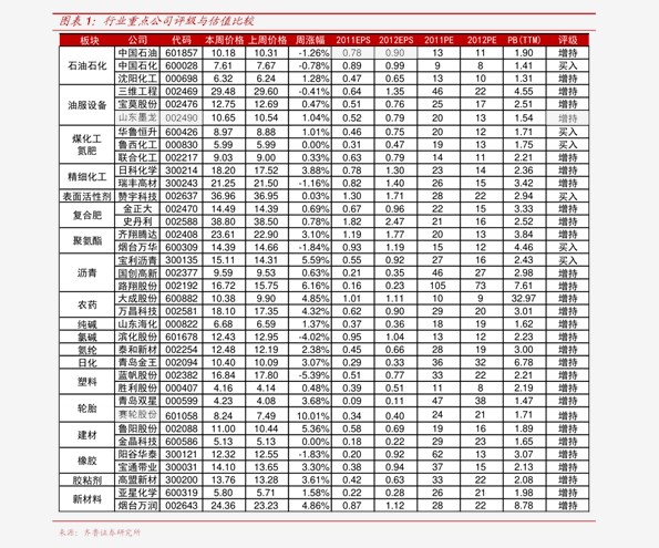 玻璃价格行情最新分析与展望，市场走势深度剖析