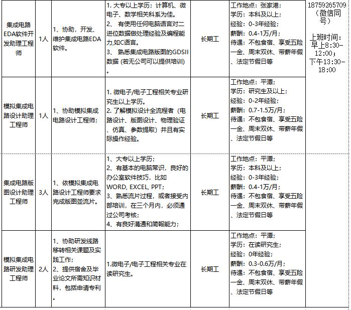 平潭最新招聘动态与职业发展机遇概览