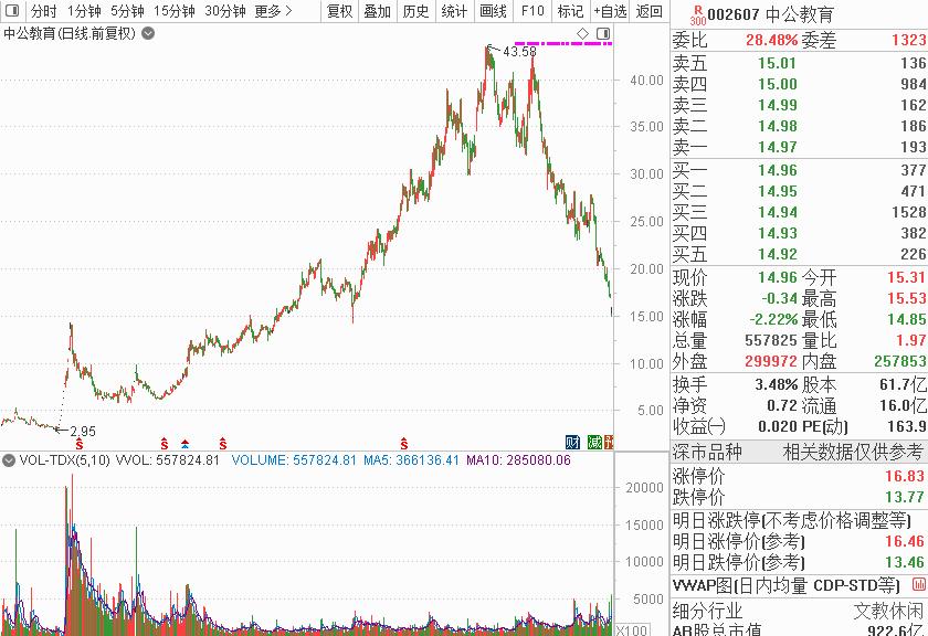 西部矿业最新消息全面解读