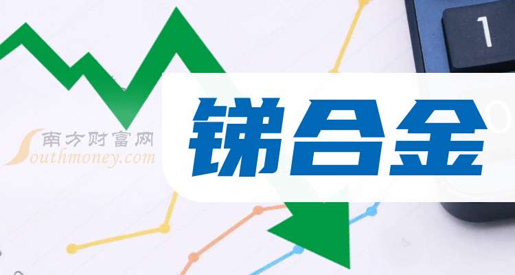 豫光金铅最新消息综述，企业动态与市场发展分析