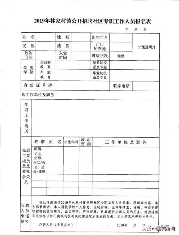 诸城最新招聘动态及就业市场分析