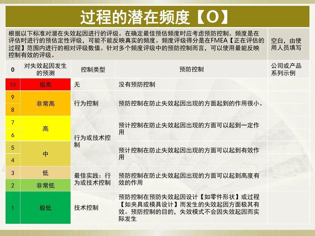 2025年1月11日 第7页