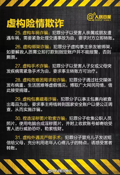 电信诈骗最新动态，新型手段揭秘与应对策略