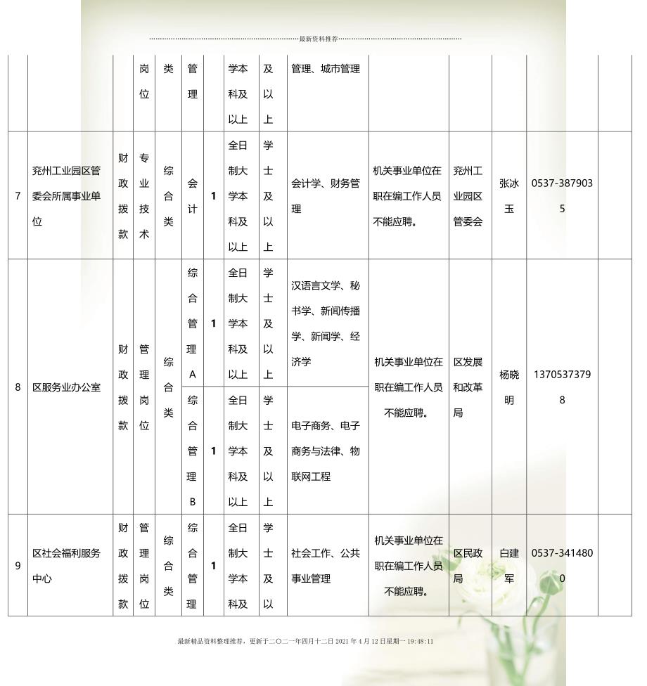 兖州最新招聘动态及职业机会展望