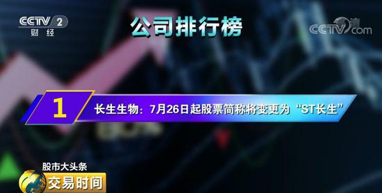 长生生物迈向未来步伐坚定，最新消息更新