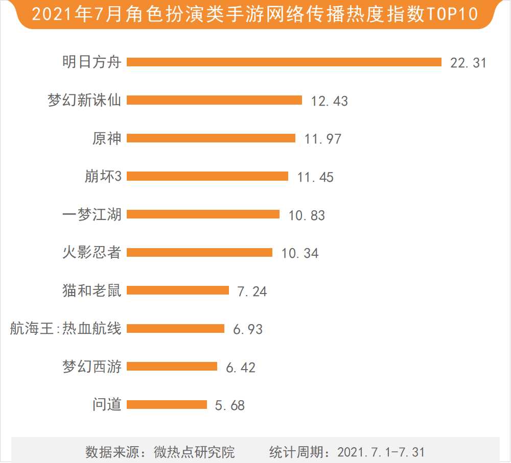 探索99热最新网址，热门内容的无尽源泉