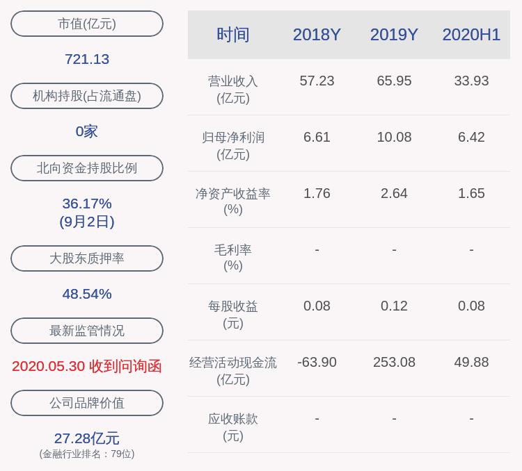 方正证券最新消息综述概览