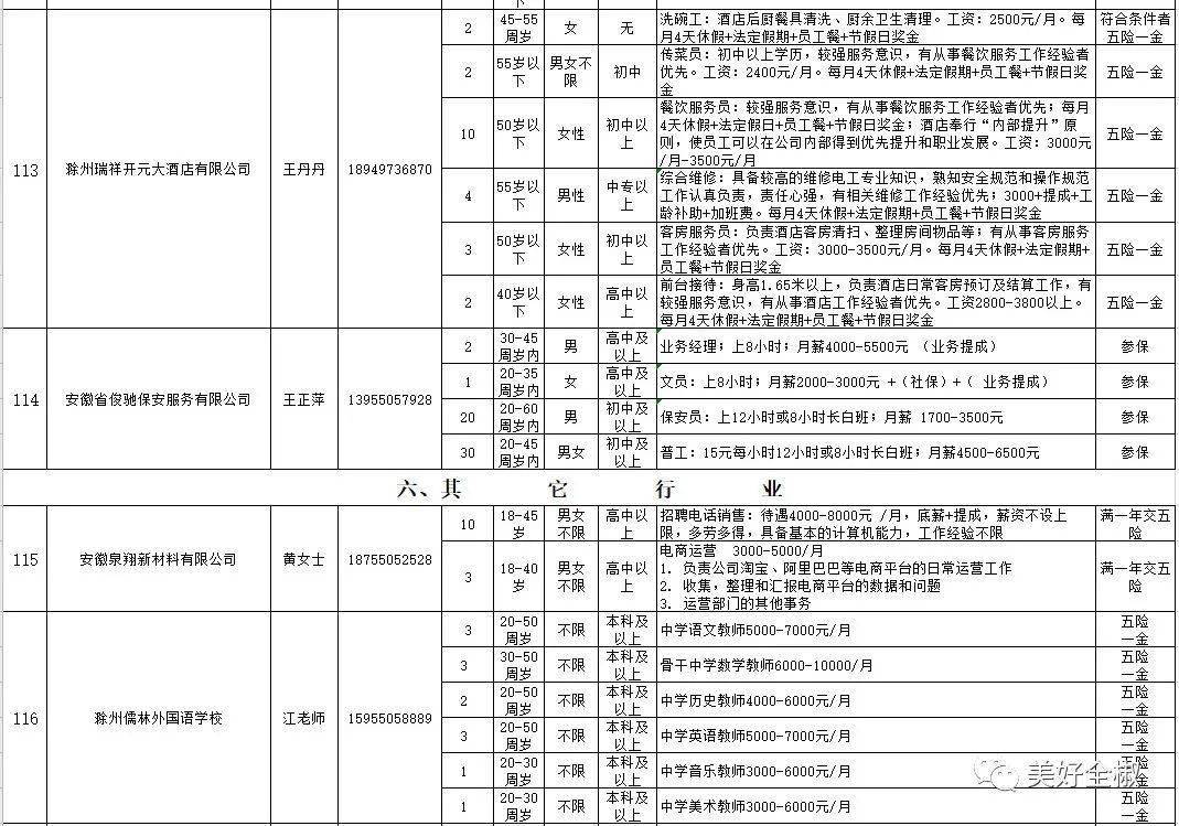 全椒招聘网最新招聘信息汇总