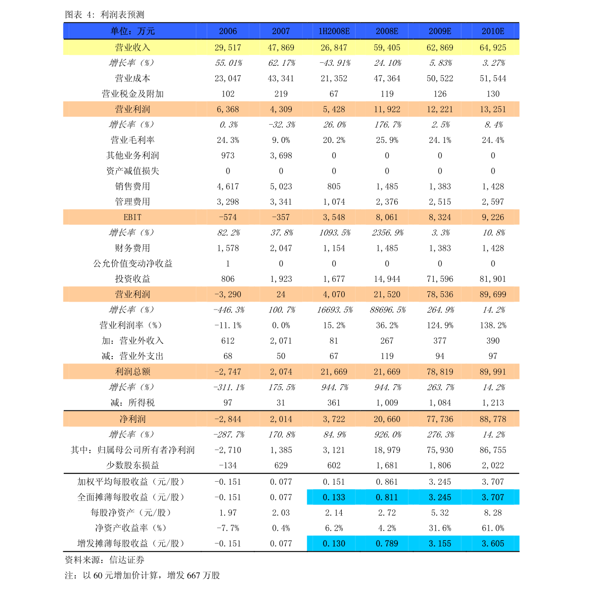 000925基金今日最新净值全面解析与净值查询