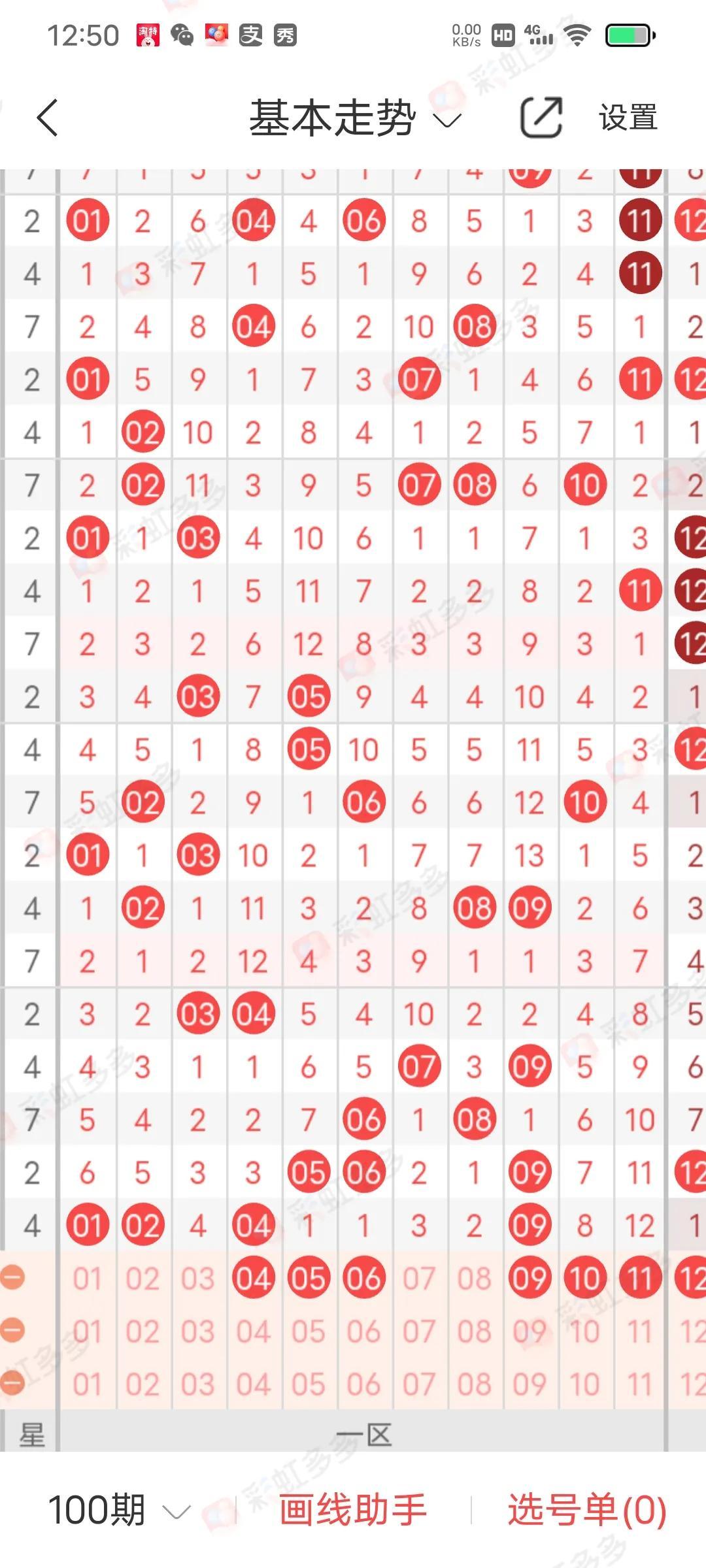 最新双色球开奖号码及分析解读