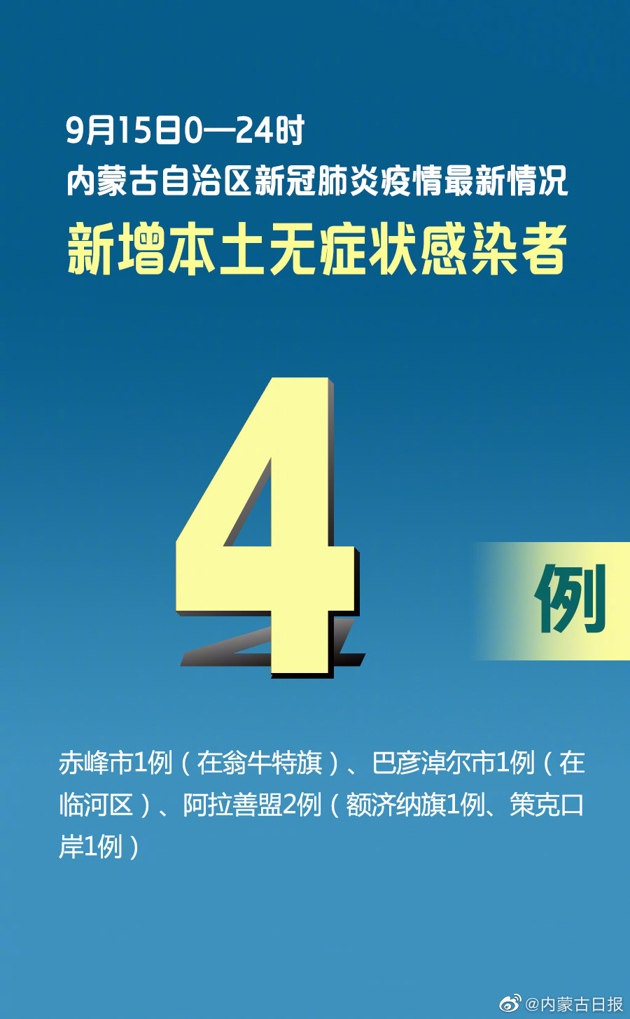 内蒙古疫情最新情况报告发布