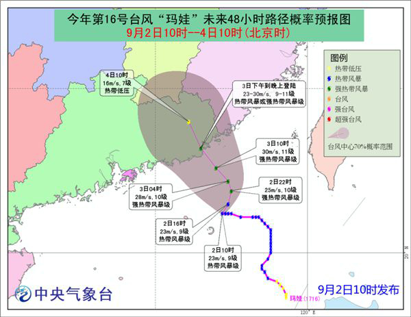 台风玛娃最新登陆消息，影响及应对指南