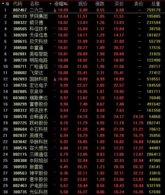 爱建集团最新消息全面解读