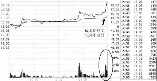 黄金走势最新预测，未来动向与市场深度洞察