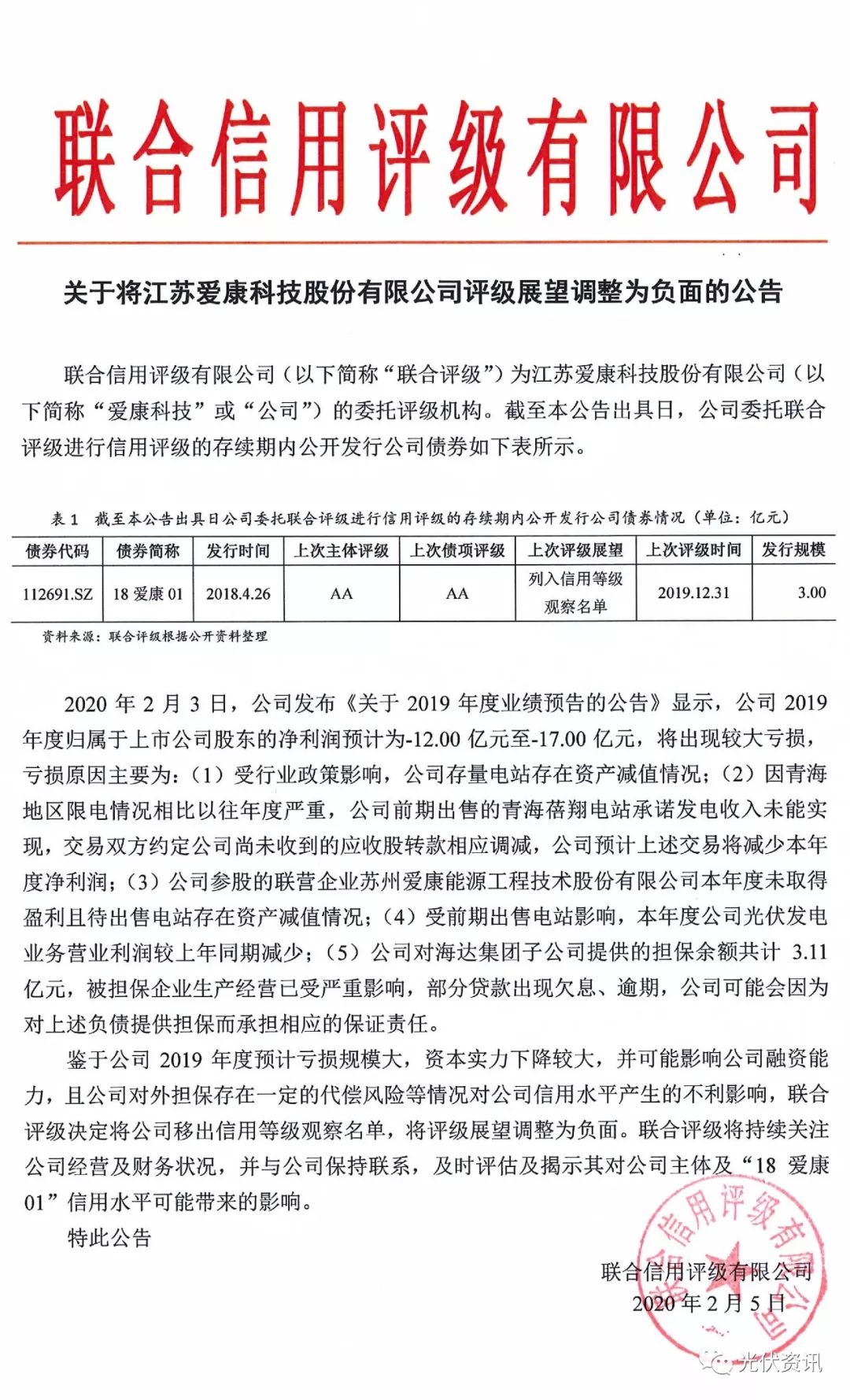 爱康科技最新消息公告全面解读