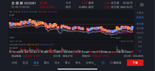 金螳螂股票最新消息全面解读