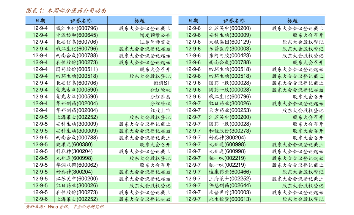 全面解读，今日最新净值公布，关于000259基金净值查询报告