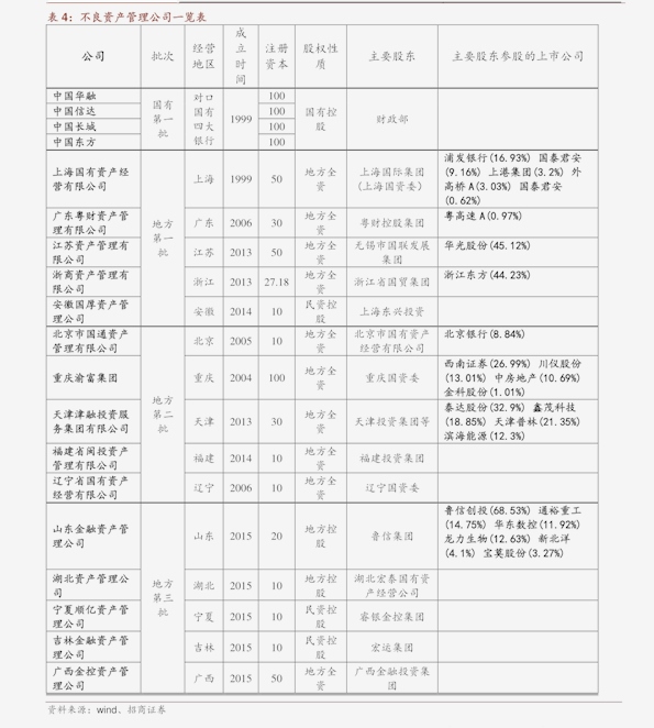 石墨烯价格最新走势解析