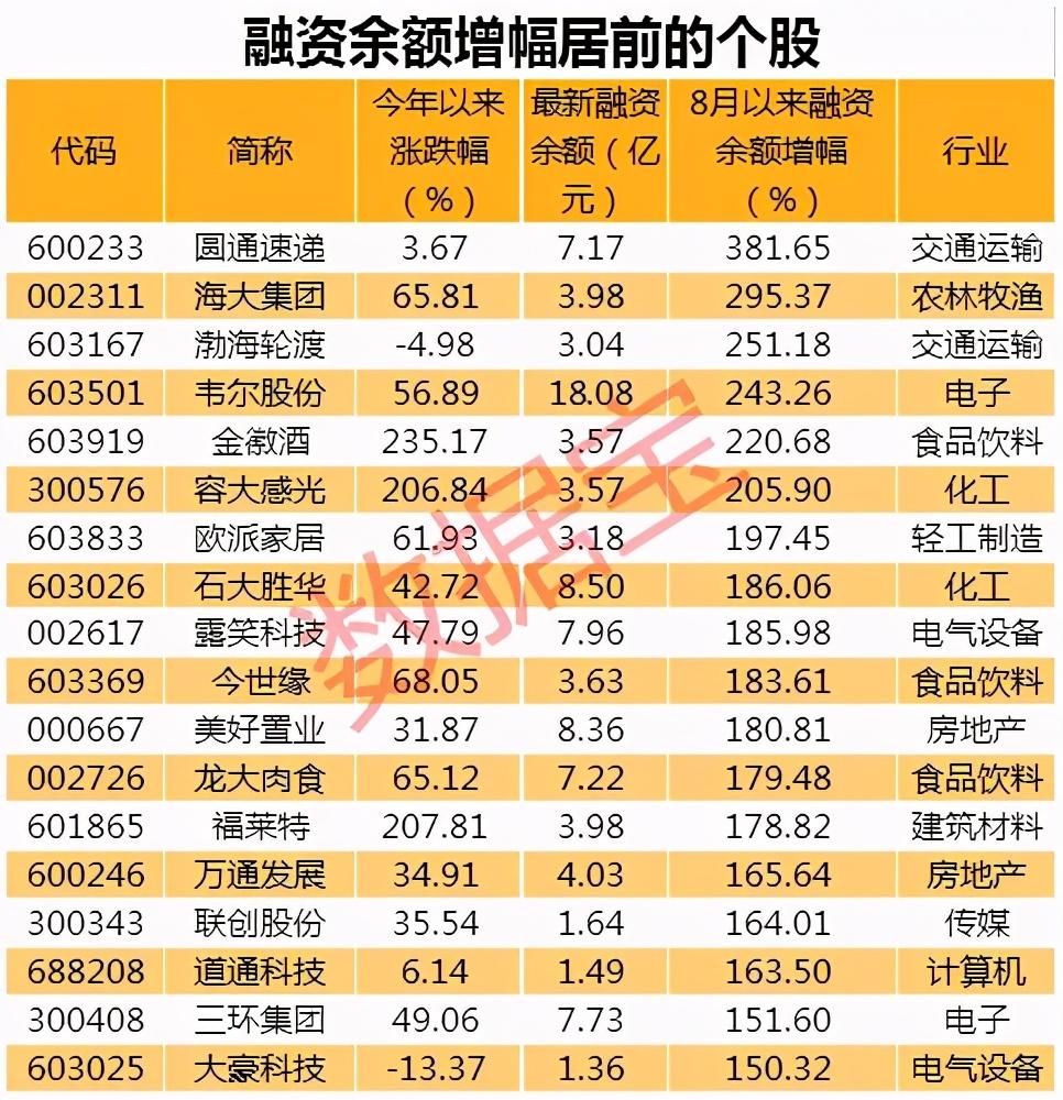 容大感光引领行业变革，展现技术实力最新消息