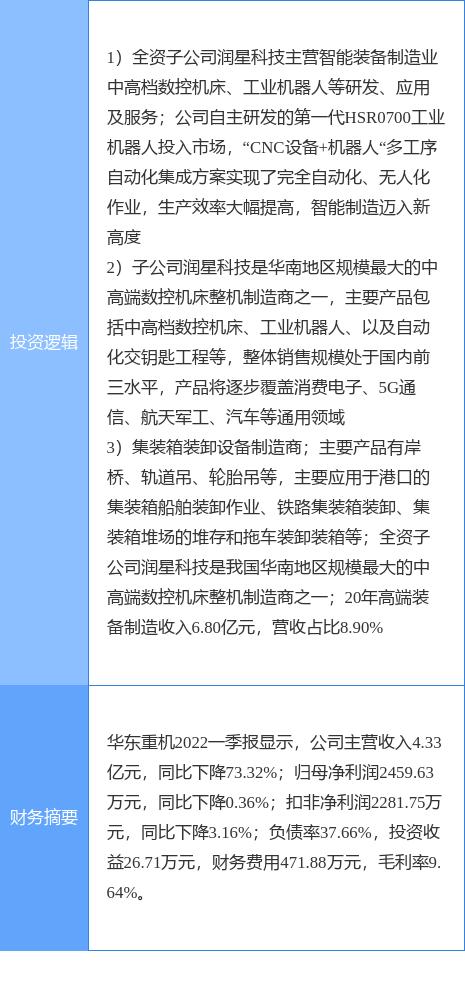 华东重机最新消息深度解读与分析