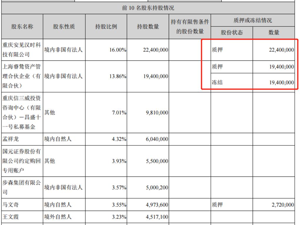 鹿畔阳光