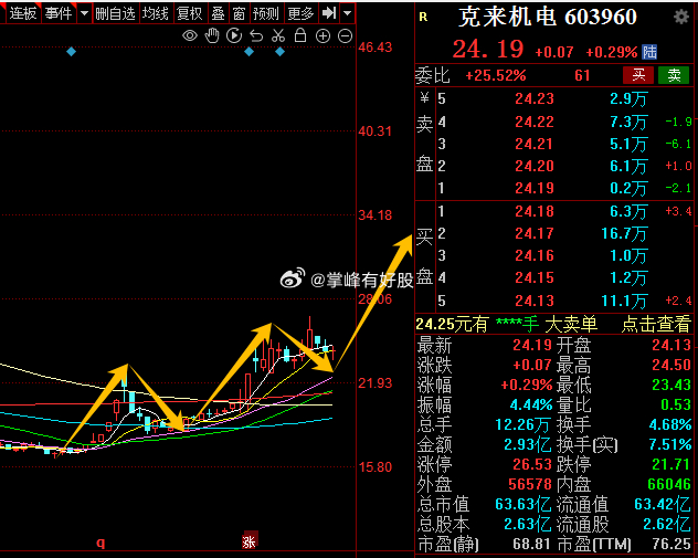 克来机电引领行业变革，铸就未来辉煌新篇章