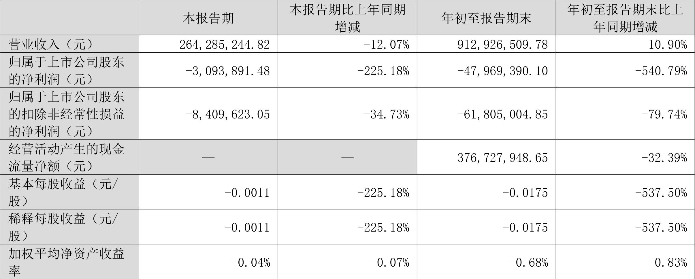 华联股份最新动态全面解读