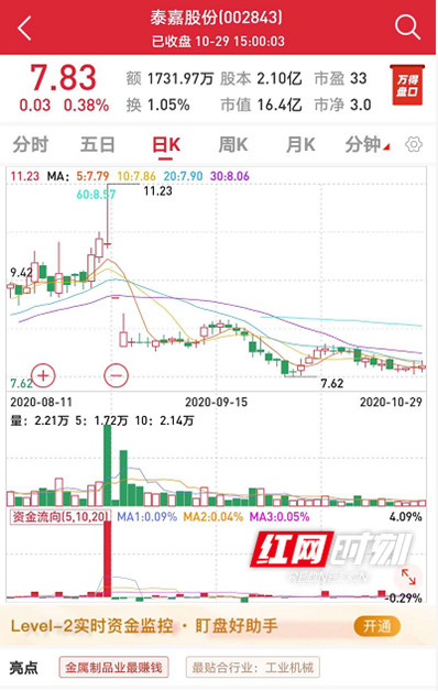 2025年1月16日 第7页