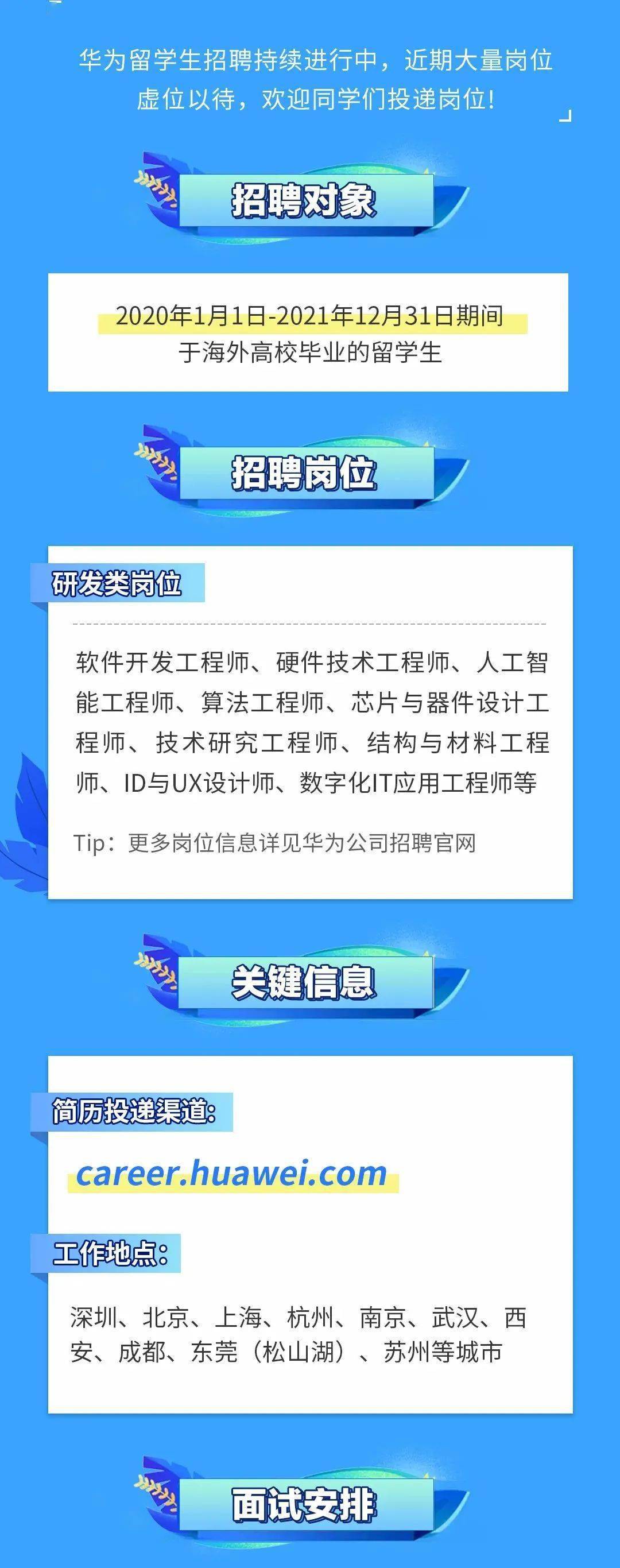 华为人才战略重塑引领科技创新浪潮，最新招聘动态揭秘