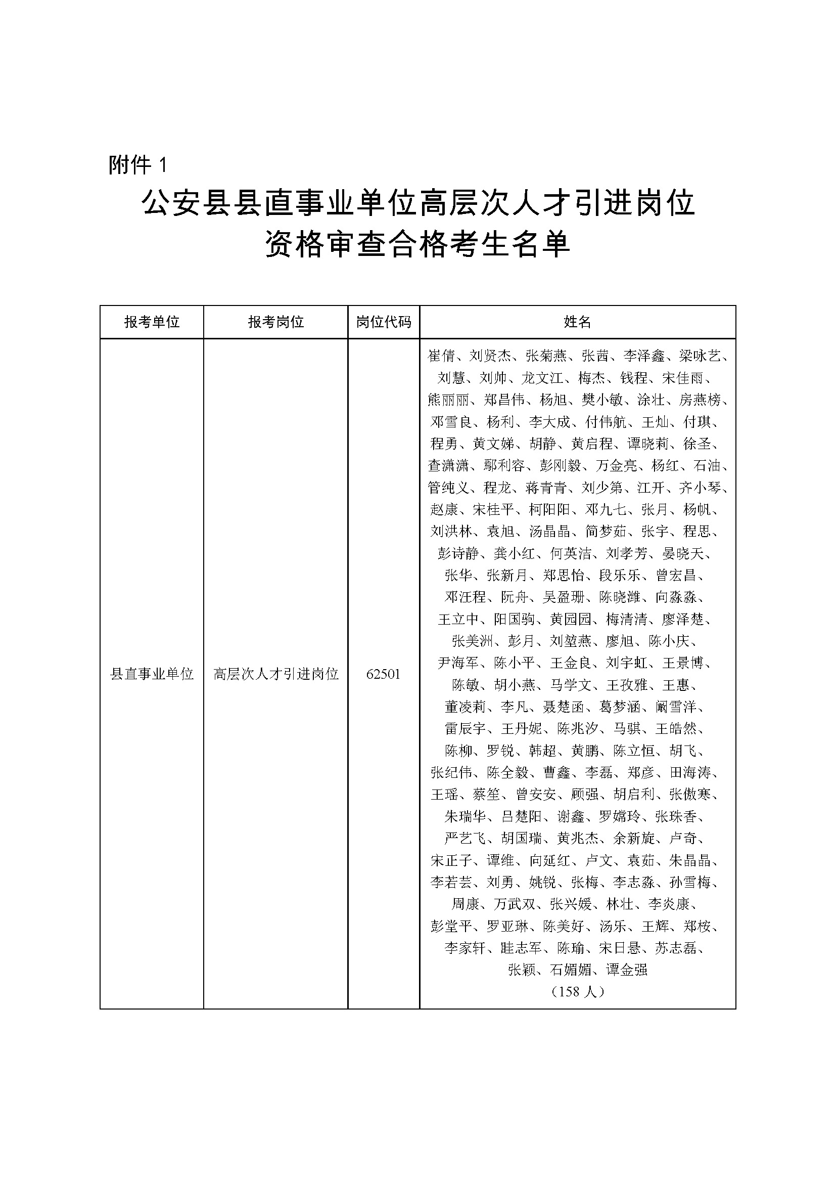 公安县招聘网最新动态及其地区影响分析