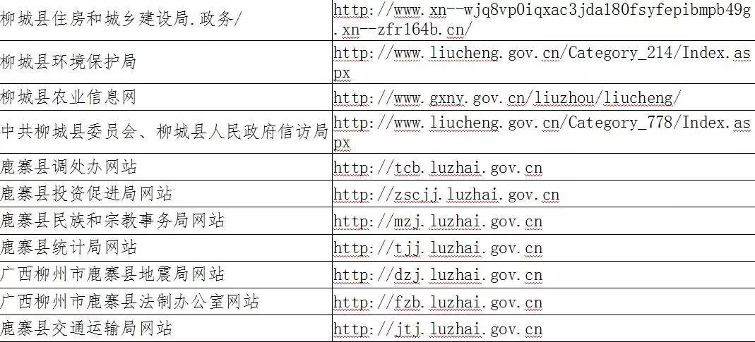 数字时代稳定链接之路，最新永久网址探索