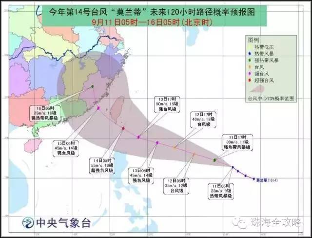 台风梅花最新情况分析报告