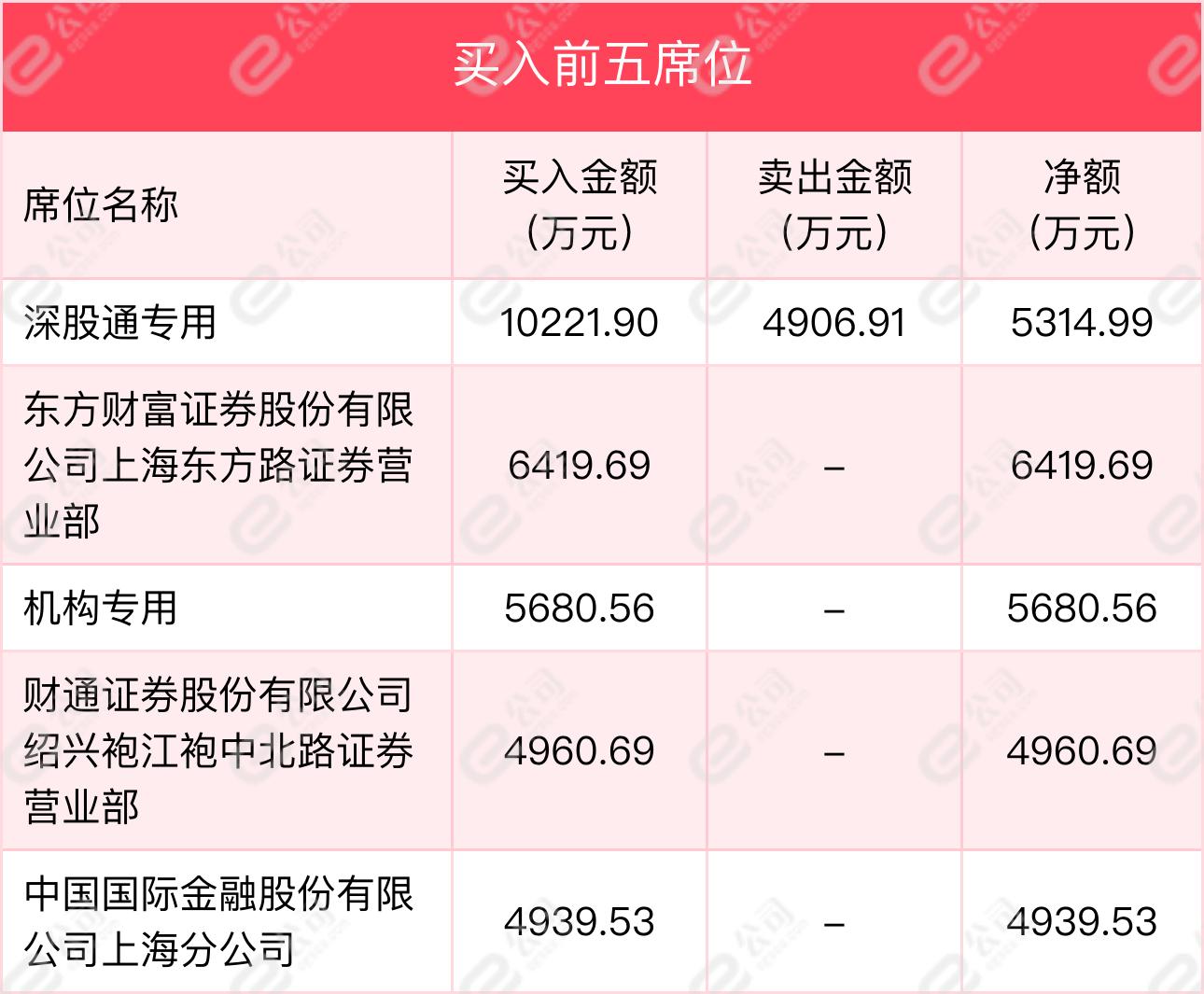 露笑科技最新动态综述