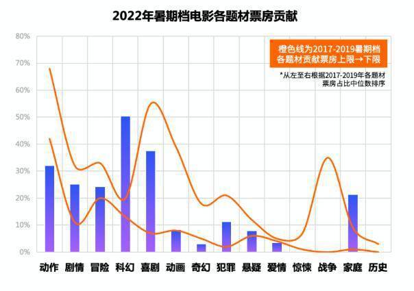 最新实时电影票房数据，电影市场的繁荣与挑战揭秘