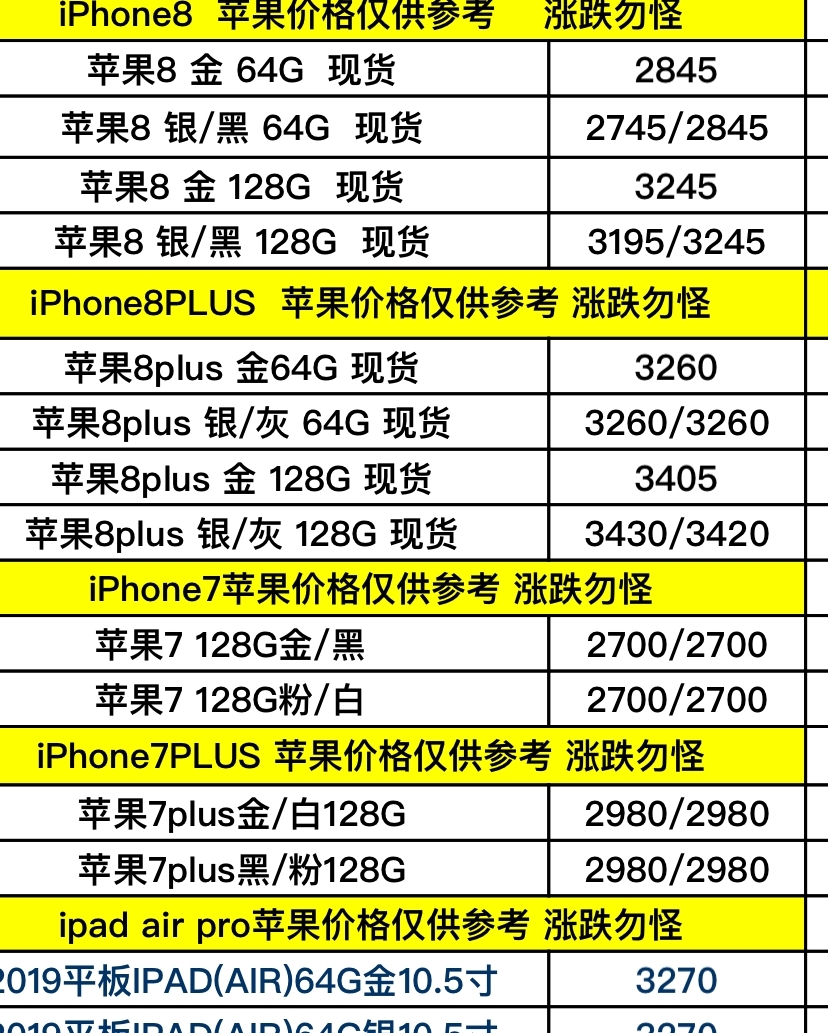 苹果官网最新报价深度解析与趋势预测，全方位了解市场动向