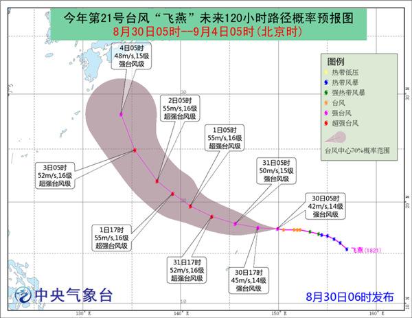 台风最新动态发布系统与路径预测的重要性