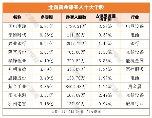 2025年1月18日