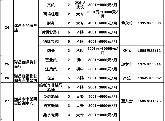 遂昌县最新招聘信息总览