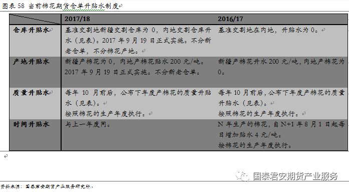 棉花期货最新价格动态解析